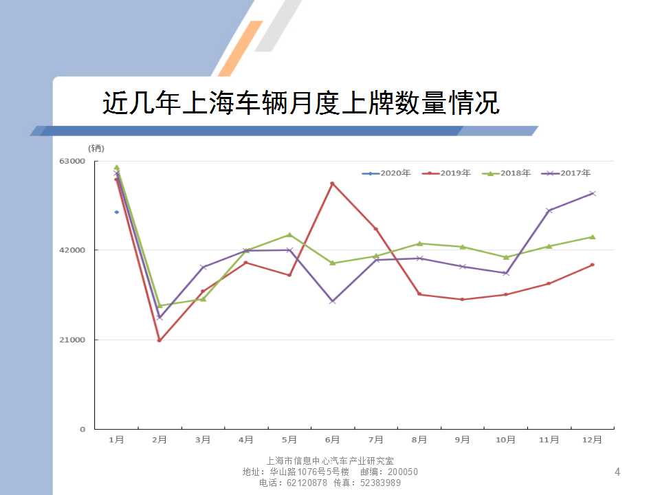 上海汽车报价，多元化选择与市场脉搏