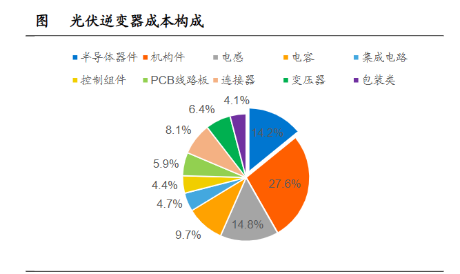 车辆估值详解，重要性及如何准确评估车辆价值