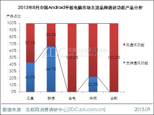 DS商品价格深度分析与比较