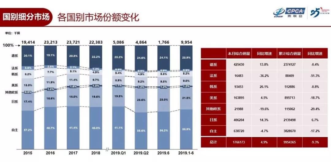 2024年12月汽车销量预测，市场趋势与关键因素深度剖析