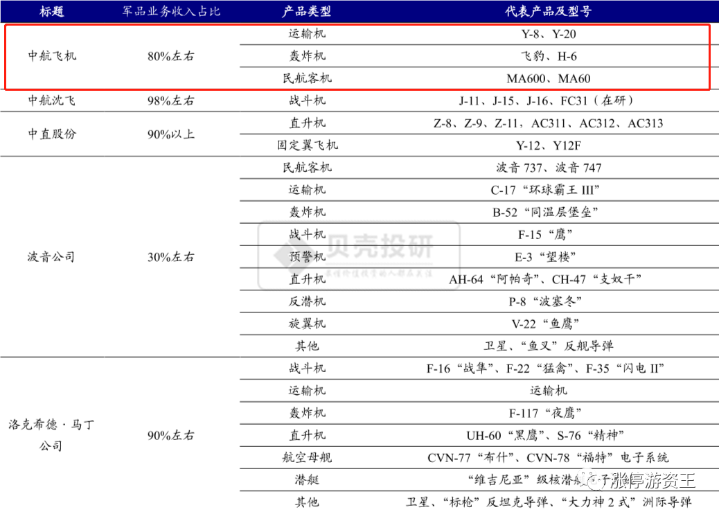 探寻Targa价格背后的价值深度解析