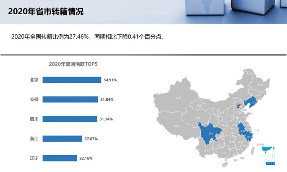 温州二手市场深度解析与指南，市场位置及交易指南