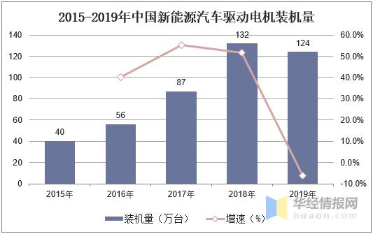 汽车行业市场结构分析，趋势与挑战并存的时代洞察