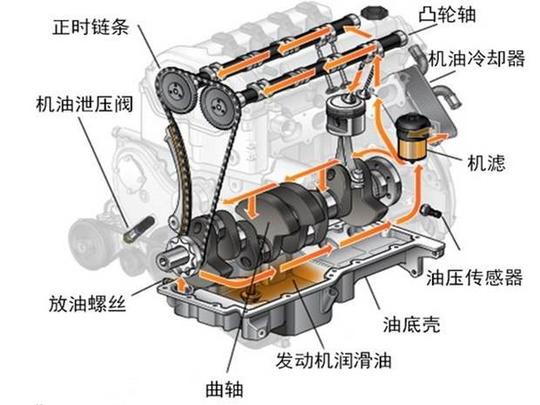 发动机冷却系统清洗攻略，关键步骤与注意事项全解析