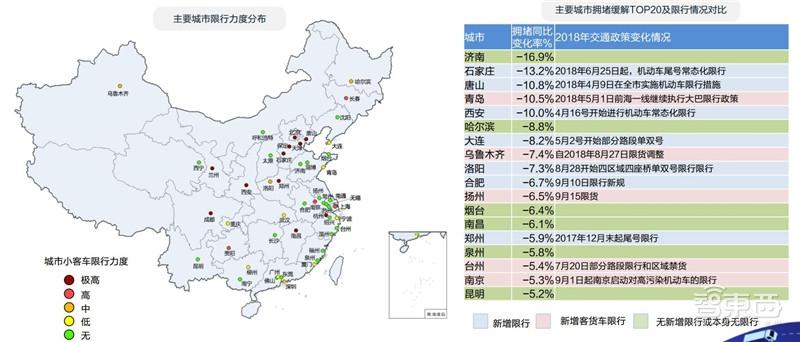 北京限号调整，新策略应对交通拥堵挑战