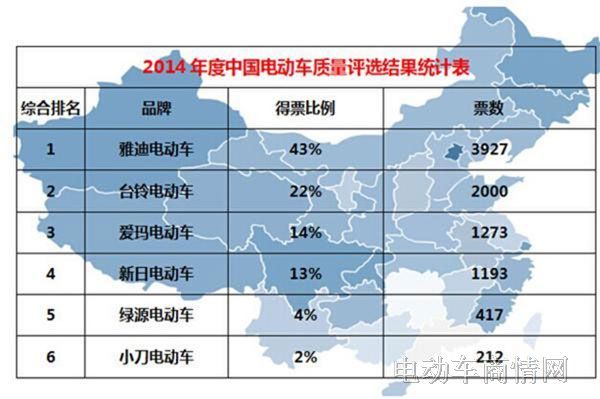 电瓶车电瓶品牌质量对比，深度解析各品牌优劣，揭秘哪个品牌更胜一筹？