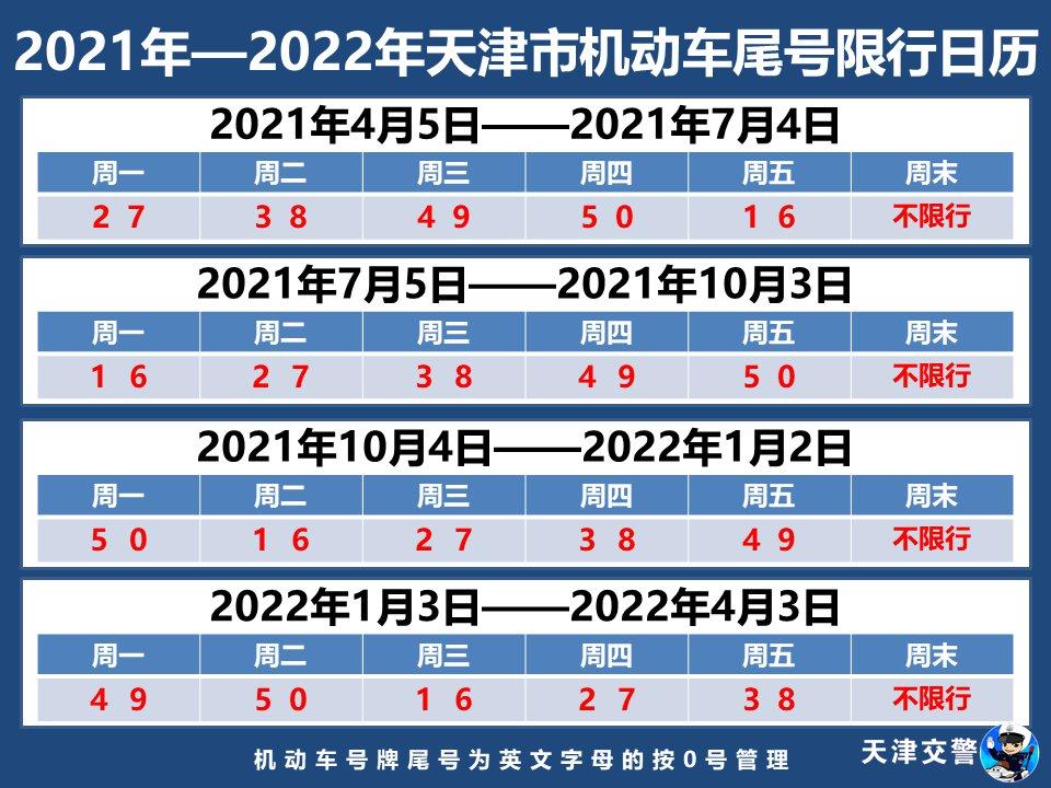 深圳工作日外地车限行时间详解及规定解析