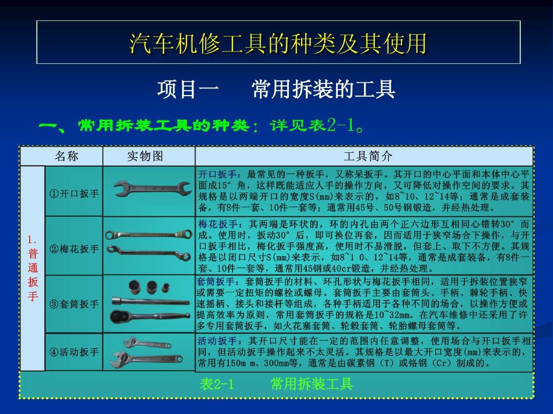 汽车维修工具的种类及其重要性概述